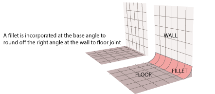 FILLET_FLOOR_WALL.png