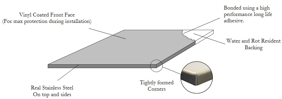 Stainless Steel Floor Tiles.jpg Stainless Steel Floor Tiles.jpg