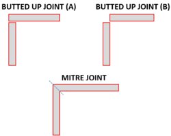 Joints.jpg