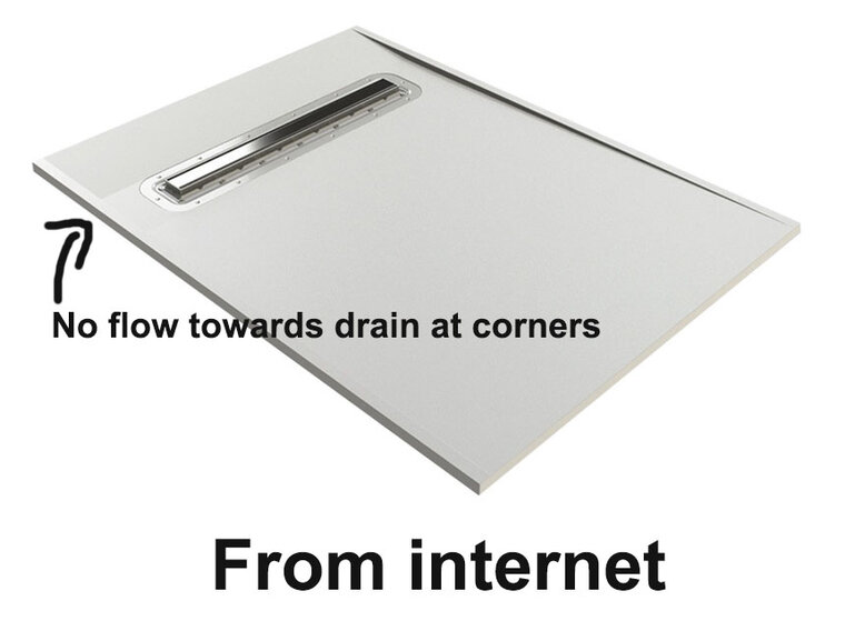 linear2-wet-room-floor-former-impey.jpg linear2-wet-room-floor-former-impey.jpg