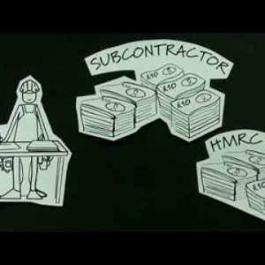 How the Construction Industry Scheme (CIS) works