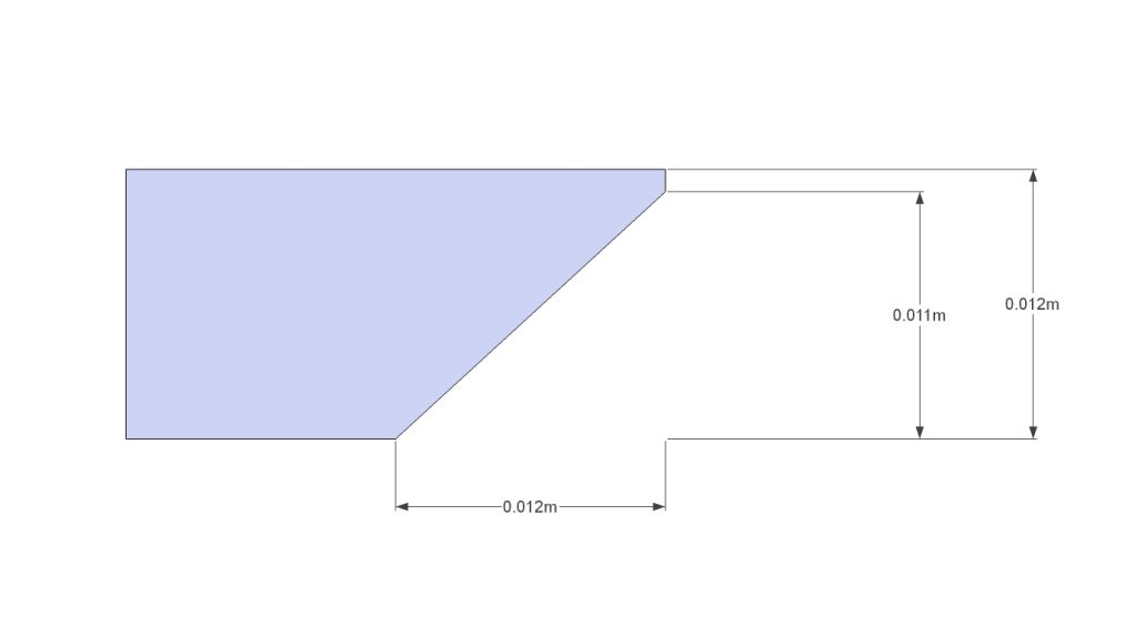 MitreProfile.jpg
