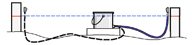 waterlevel.gif