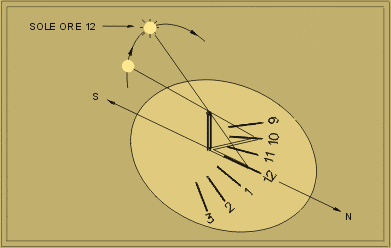 merid_spieg1.gif